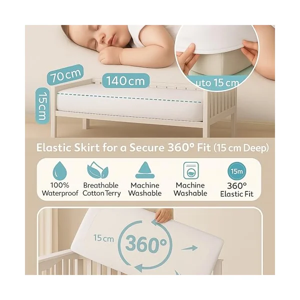 Dudu N Girlie Cot Bed Waterproof Mattress Protector - Toddler Bed Mattress Protector- Cotton Fitted Sheet for Single Cot Bed Mattress Topper - White, 70x140x15 cm.