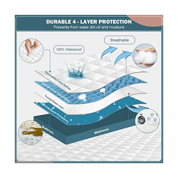 Dudu N Girlie Quilted Waterproof Cotton Thick Cot Bed Mattress Protector