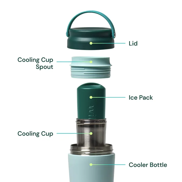 Elvie Portable Breastmilk Cooler