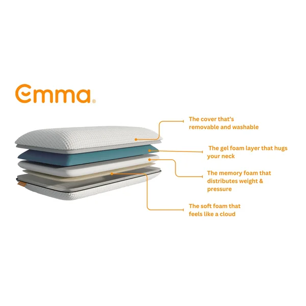 Emma Original Memory Foam Firm Pillow