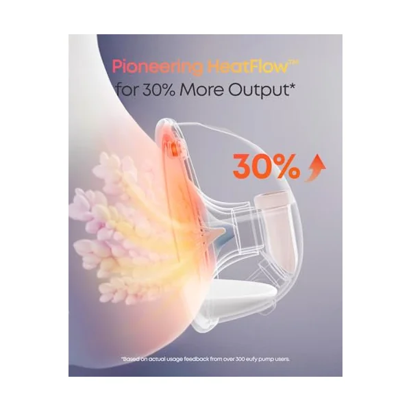 eufy Breast Pump S1, Wearable Electric Breast Pump with Heating Technology | Hands-Free Electrical Pump, App-Controlled Smart Rhythm, Hospital-Grade Suction, Portable Design, Leak-Proof and Ultra-Quiet