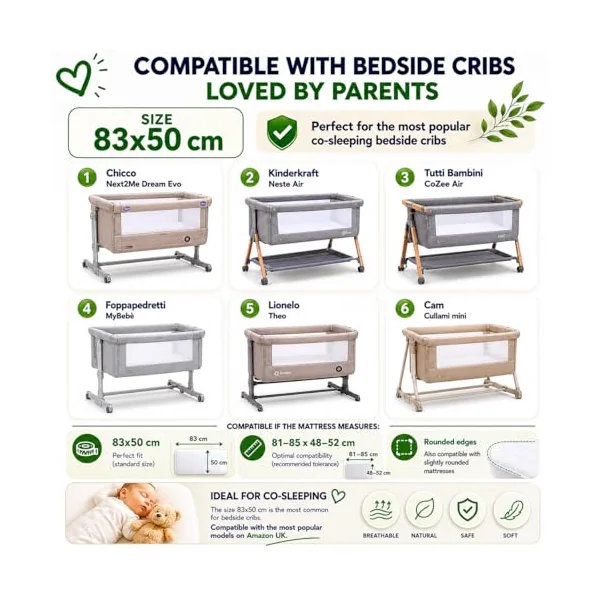 FlyIdeas Set of 2 Fitted Sheets for Next to Me Crib 50 x 83 cm - 100% Cotton Soft and Breathable - Suitable for Co-Sleeping Cribs (GoodNight Taupe, 83 x 50 cm)