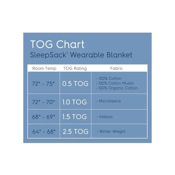 Halo Innovations Unisex Baby Halo Sleepsack Wearable Blanket Fleece Sleepsuits (18 - 24 Months)
