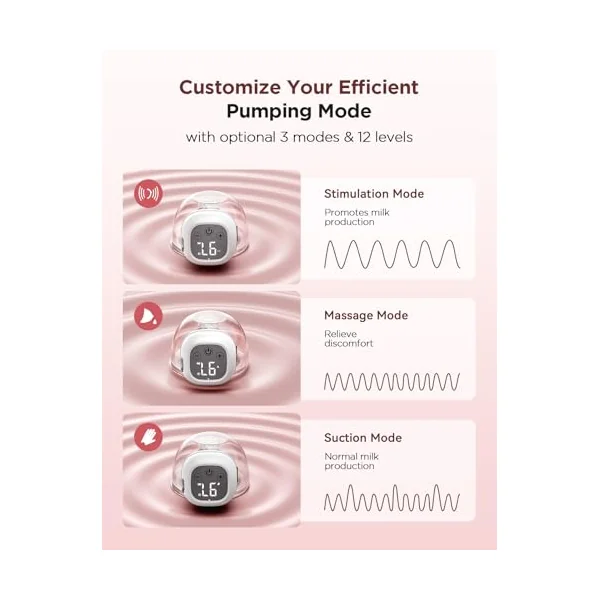 Haokoo Electric Breast Pump Wearable, Lightweight Hands-Free, Double Pump | For Breastfeeding Moms at Home, Work & Travel, 3 Modes 12 Levels, 40dB Quiet, 2.5H Battery, Easy Clean, BPA-Free