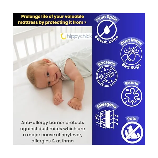 Hippychick Cotton Flat Waterproof Mattress Protector Single Bed Size 100 x 150 cm - Fully Waterproof Mattress Covers, Anti-Allergy, and Machine Washable For Premium Comfort And Ease
