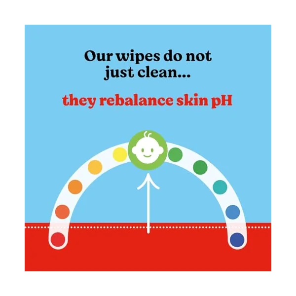 Huggies Pure Plastic Free Baby Wipes - Single Pack (48 Wipes) – 99% Water Wet Wipes, Fragrance Free, Hypoallergenic, Better Cleaning, Soft and Gentle on Babies' Delicate Skin