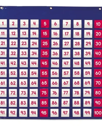 Hundreds Pocket Chart