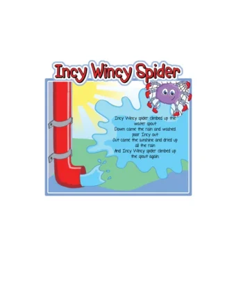 Incy Wincy Spider Nursery Rhyme Sign