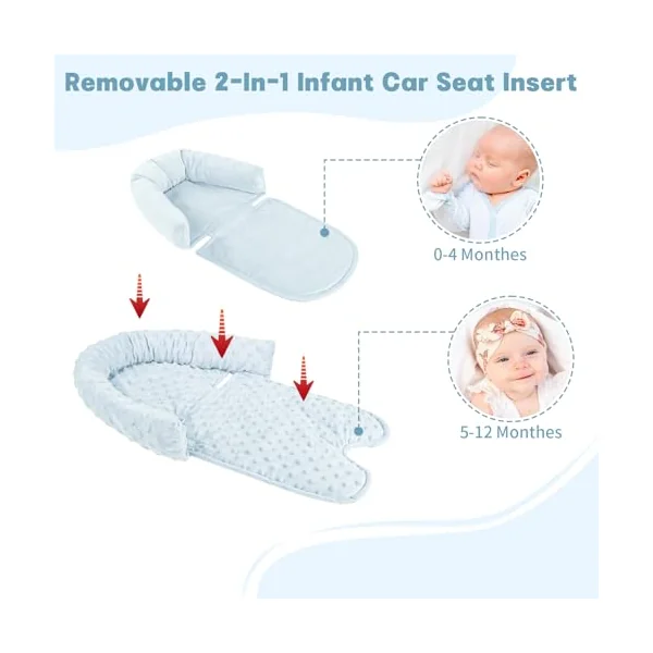 Infant Car Seat Insert, Baby Car Seat Head & Body Support with Straps Pads, Soft Newborn Preemie Carseat Insert Cushion for Girls Boys, Fits Carseat, Stroller, Swing, Bouncer, Light Blue