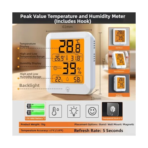 Intelligent Temperature and Humidity Meter with Backlit Display, Magnetic Wall-Mount Design for Baby Room, Bedroom, Nursery; Accurate ±1°C/±5% For RH Sensor