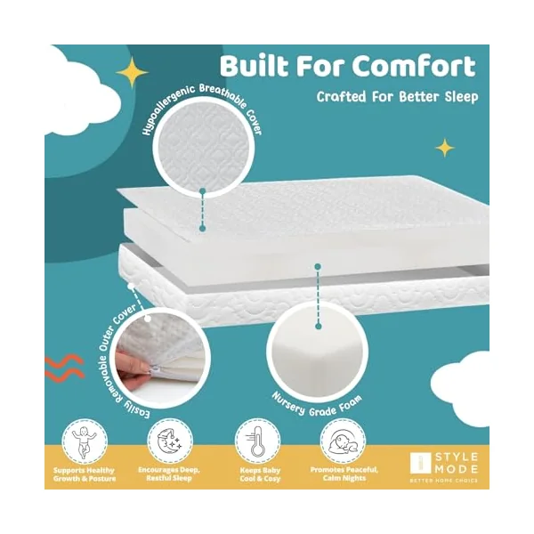 iSTYLE MODE BETTER HOME CHOICE 140x70x7.5cm Baby Toddler Cot Bed Foam Mattress Fully Breathable & Waterproof Zipped Removable Washable Cover, Anti Allergy, White