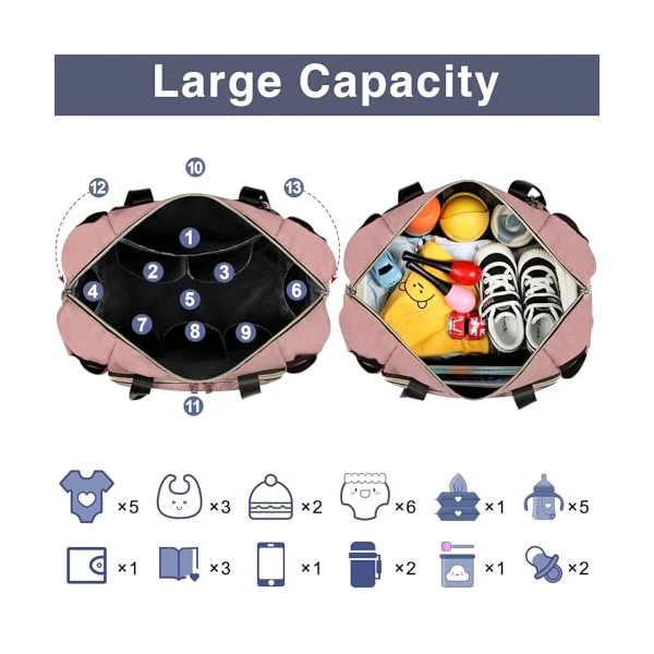 ITIEZY Baby Diaper Bag - Large Mom Bag with Portable Changing Mat, Pacifier Bag, Hospital Bag, Travel Baby Bag, A5 Pink 7 Pack, Medium