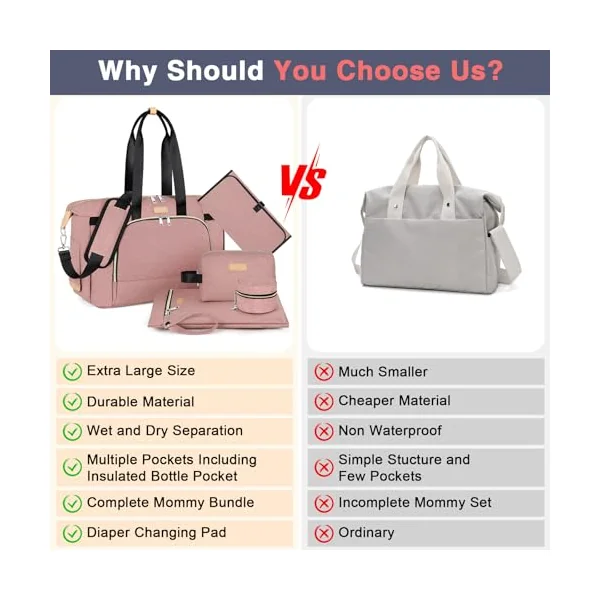 ITIEZY Baby Diaper Bag - Large Mom Bag with Portable Changing Mat, Pacifier Bag, Hospital Bag, Travel Baby Bag, A5 Pink 7 Pack, Medium