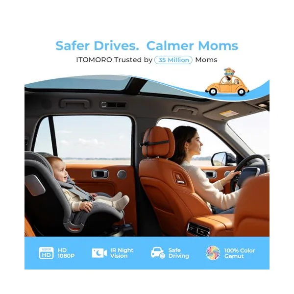 Itomoro Baby Car Mirror, View Infant in Rear Facing Seat with Wide Crystal Clear View,Camera Aimed at Baby-Easily to Observe The Baby's Every Move