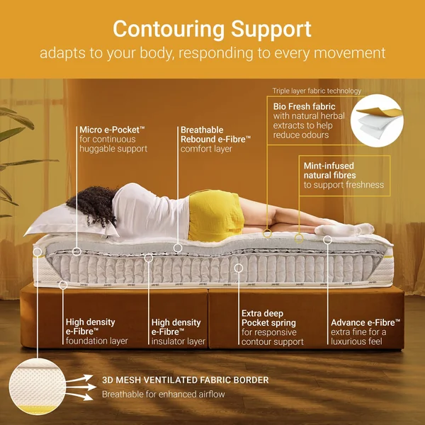 Jay-Be Bio Fresh Hybrid 2000 Pocket Mattress - Single