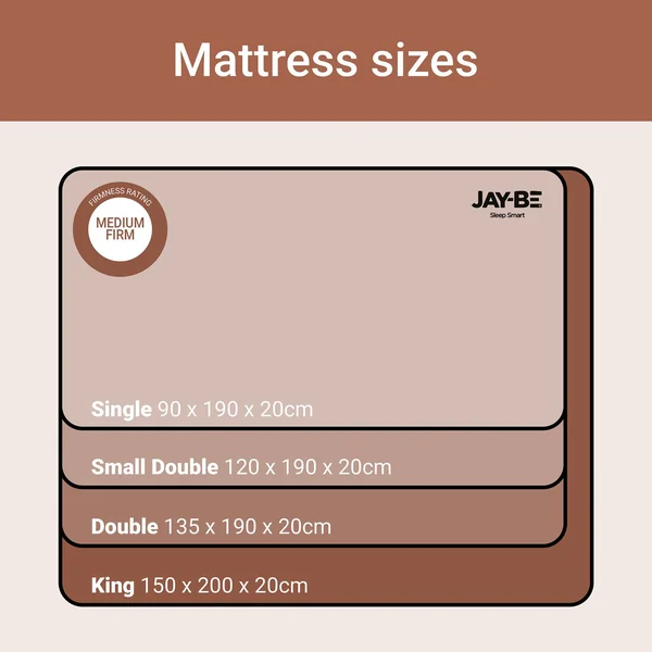 Jay-Be Ryze Memory e-Fibre Mattress - Single