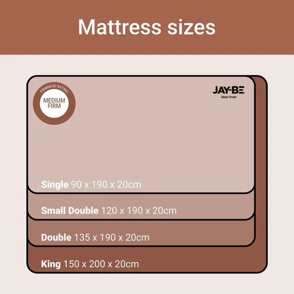 Jay-Be Ryze Memory e-Fibre Mattress - Single