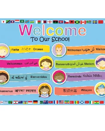 Languages Welcome Sign