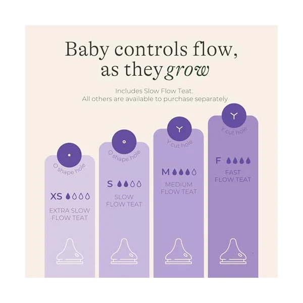 Lansinoh Anti Colic Baby Bottles 160 ml - 2 Pack - Slow Flow Teats | Reduces Nipple Confusion - BPA & BPS-Free Breastfeeding Bottle Stackable Lid Fridge Freezer Milk Storage Feeding Bottles