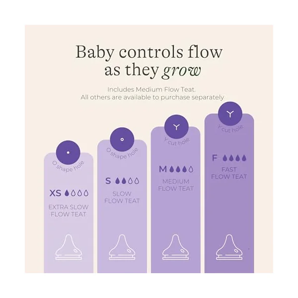 Lansinoh Anti Colic Baby Bottles 240 ml - 4 Pack - Medium Flow Teats | Reduces Nipple Confusion - BPA & BPS-Free Breastfeeding Bottle Stackable Lid Fridge Freezer Milk Storage Feeding Bottles