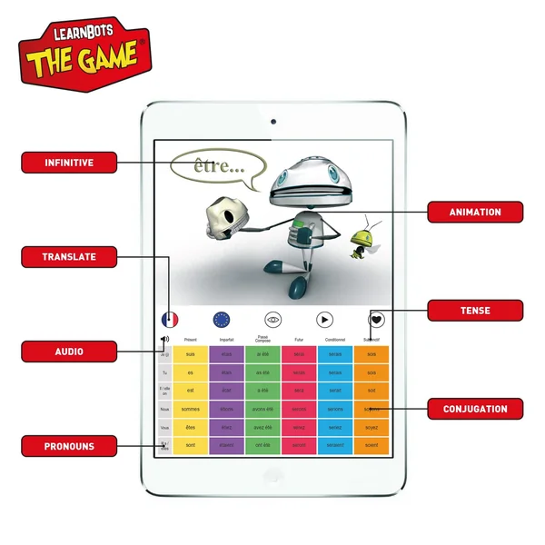 Learnbots Language Game