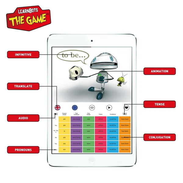Learnbots Language Game