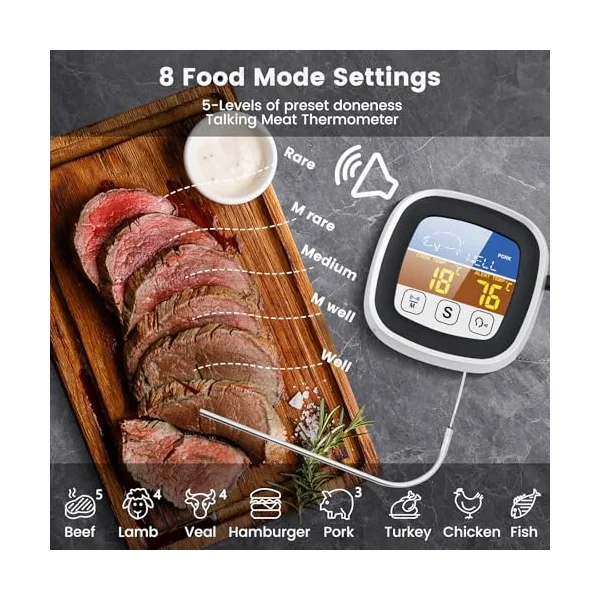 Leepenk Digital Talking Thermometer for The Blind, Waterproof Instant Read Food Thermometer with Talking Function & Backlight