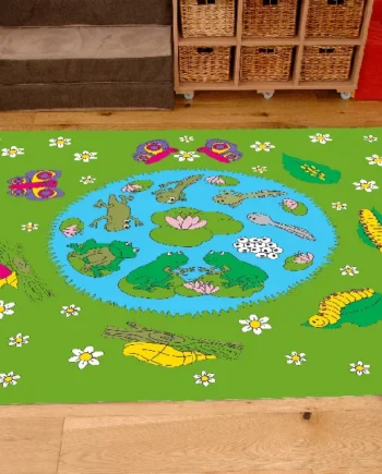 Lifecycles Play Mat