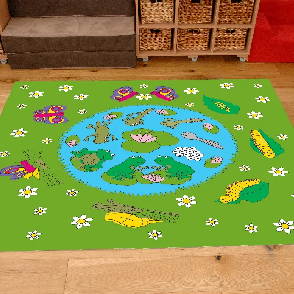 Lifecycles Play Mat