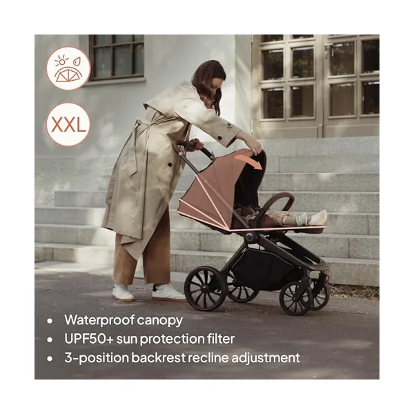 LIONELO Mika Plus All-Terrain Pushchair 6-48 Months up to 22 kg | Reversible Lie-Flat Seat, Front and Rear Suspension, XXL Water-Repellent UPF50+ Canopy and Large Shopping Basket