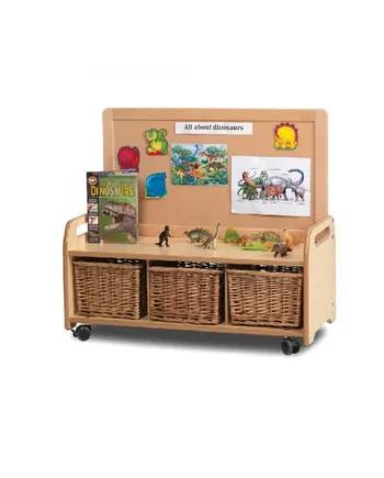 Low Level Display Unit