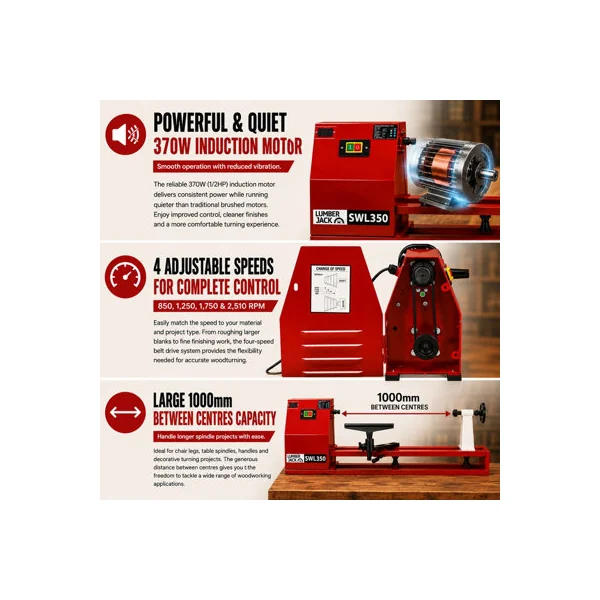 Lumberjack SWL350 Wood Lathe Starter Kit Precision & Power for Every Woodturner