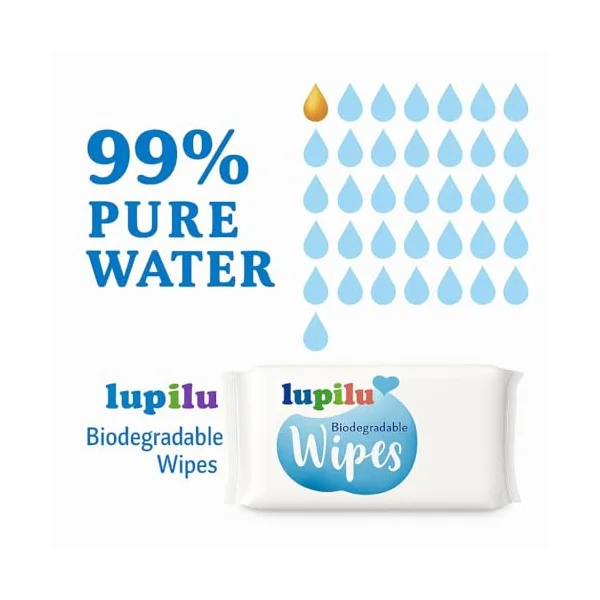 Lupilu Biodegradable Baby Wipes, 12 Pack | 100% Plant-Based, 99.4% Water | Gentle & Hypoallergenic Wipes for Sensitive Skin | Eco-Friendly, Alcohol-Free, Unscented Baby Wet Wipes