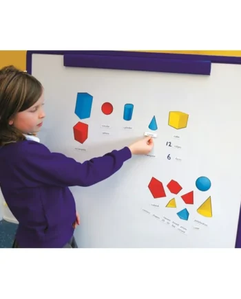 Magnetic 2D Representation of 3D Shapes