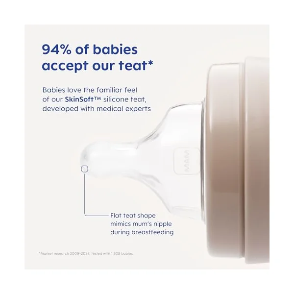 MAM Easy Start Anti-Colic Bottle Starter Set | Includes 4X Feeding Bottles and MAM Original Start 0-2 Month Soother | Self-Sterilising | Baby Gift Set of Newborn Essentials | White (Various Designs)