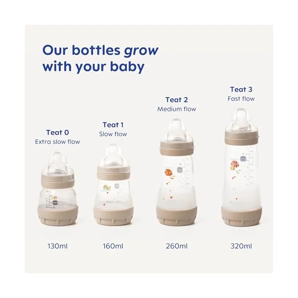 MAM Easy Start Anti-Colic Bottles, 2X 320ml, Self-Sterilising, Cream