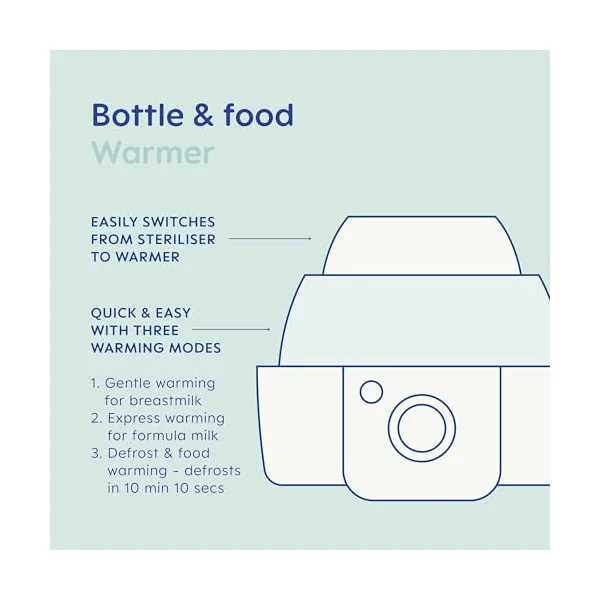 MAM Electric Steriliser and Bottle Warmer | 6 Functions, Comes with 1x 160ml MAM Easy Start Anti-Colic Bottle and 1x MAM Soother 0-2 Months (Various Designs)