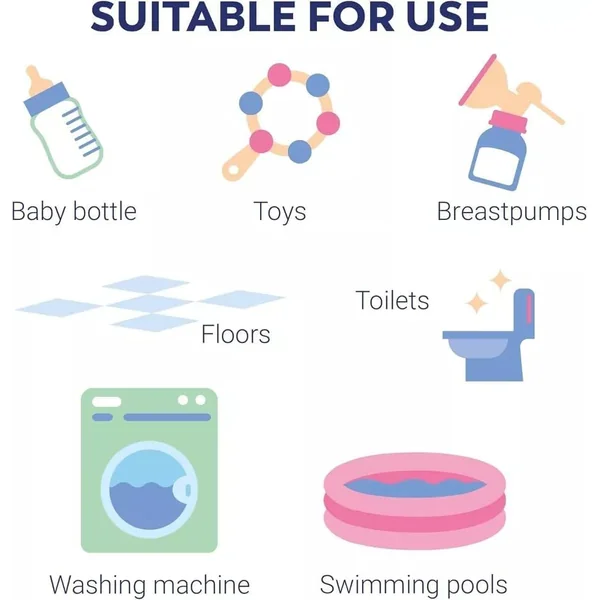 Milton Baby Bottle Sterilising Tablets – 1 Pack (28 Tablets) | Cold Water Steriliser for Feeding Bottles & Soothers | Fast Dissolving Cleaning