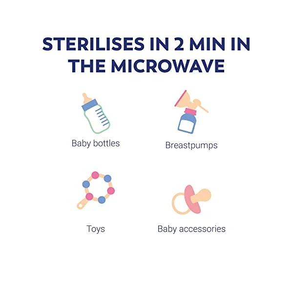 Milton Combi Microwave Or Cold Water Steriliser, Kills 99.9% of Germs