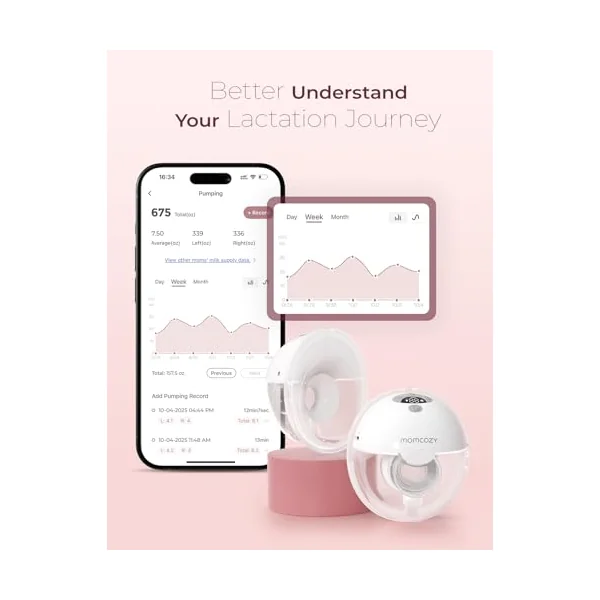Momcozy M5 Smart Wearable Breast Pump, Hands-Free Electric Pump | APP Control, Mimic Baby Natural Latch, Double-Sealed Flange, Only 232g Lightweight