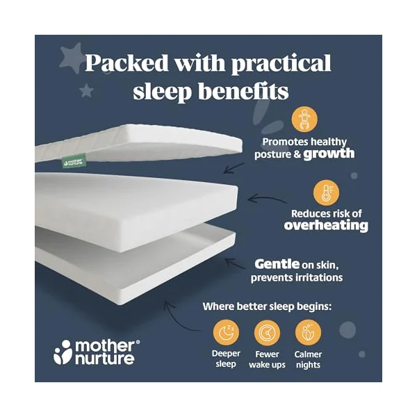 Mother Nurture Classic Eco Fibre Cot Bed Mattress -Reversible, Water Resistant, Baby Cot Mattress, Firm & Supportive, Hypoallergenic Easy Clean Quilted Cover, White, BSI Tested - Size 120 x 60 x 10cm