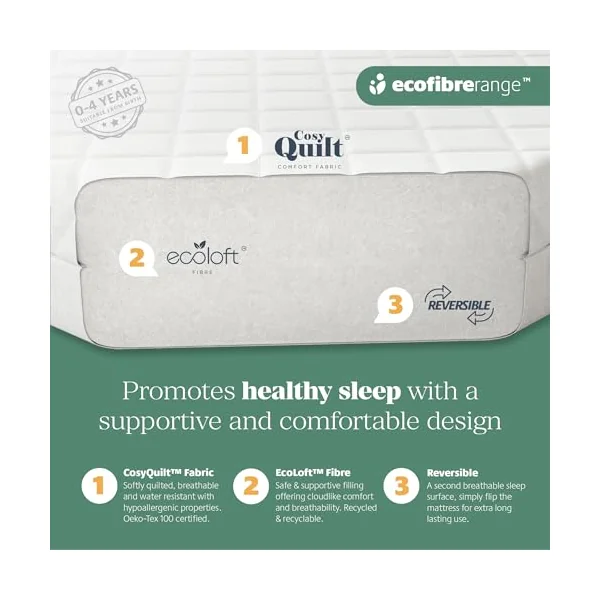 Mother Nurture Classic Eco Fibre Cot Bed Mattress -Reversible, Water Resistant, Baby Cot Mattress, Firm & Supportive, Hypoallergenic Easy Clean Quilted Cover, White, BSI Tested - Size 120 x 60 x 10cm