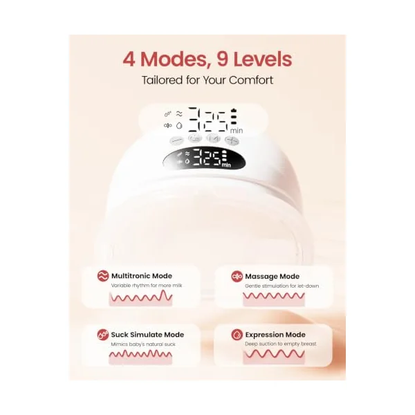 NCVI Hands Free Breast Pump, Wearable Portable Breast Pumps 4 Modes 9 Levels for Work, Travel & Night Use with LED Display, White