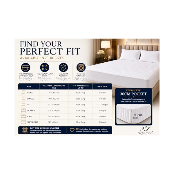 NIGHT ZONE Microfiber Quilted Mattress Protector – Breathable Mattress Cover with 30cm Deep Fitted Skirt Soft Hypoallergenic Bed Protector for Ultimate Comfort and Protection (Single)
