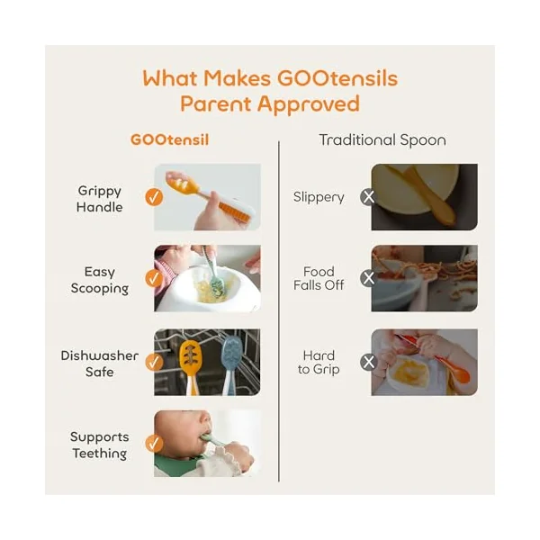 NumNum Weaning Spoons Baby Self Feeding GOOtensils 6+ Months 2pk Red/Yellow | BPA-Free First Stage Silicone Pre-Spoons For Baby Led Weaning (BLW), Contour Grip Toddler Utensils For Purees