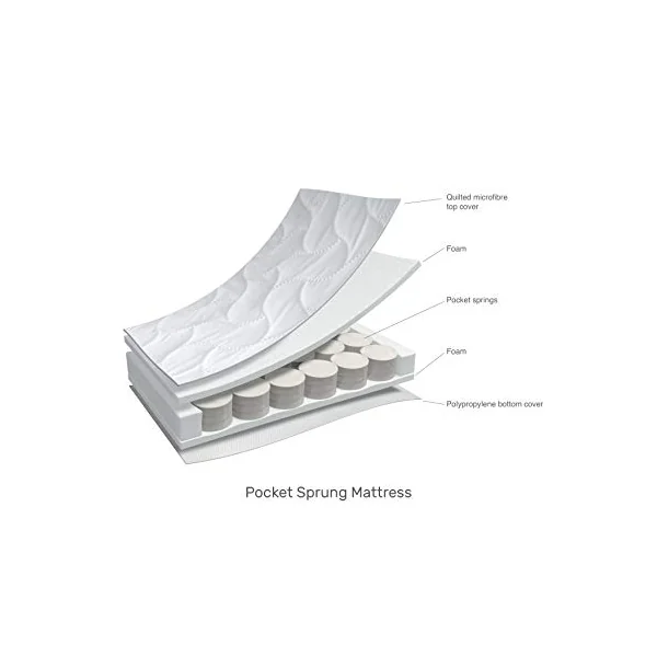 Obaby Pocket Sprung Mattress, 120 x 60 cm Baby Cot Mattress with Individual Pocket Springs and Removable Washable Cover