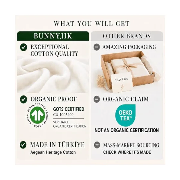 Organic Cotton Mini Crib Sheet 38x26, Graco Pack n Play, 4moms