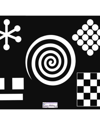 Perception Panel