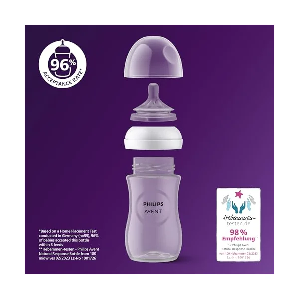 Philips Avent Natural Response Baby Bottle - 260ml Baby Milk Bottle for Newborns and Up, BPA Free, 1+ Months (Model SCY903/01)