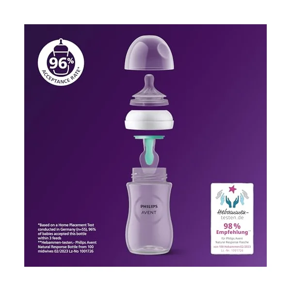 Philips Avent Natural Response Baby Bottle - 2X 125ml Baby Milk Bottle with AirFree Vent, BPA Free for Newborn Babies Aged 0 Months+ (Model SCY670/02)